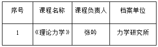 微信图片 20211201153105