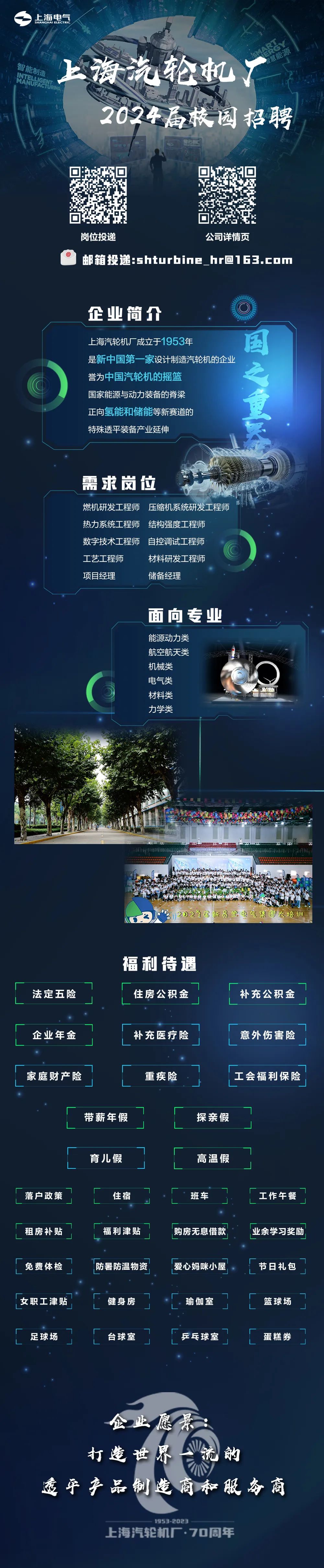 上海汽轮机厂20230901