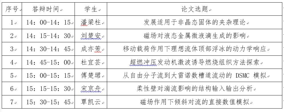 微信图片 20221231134004