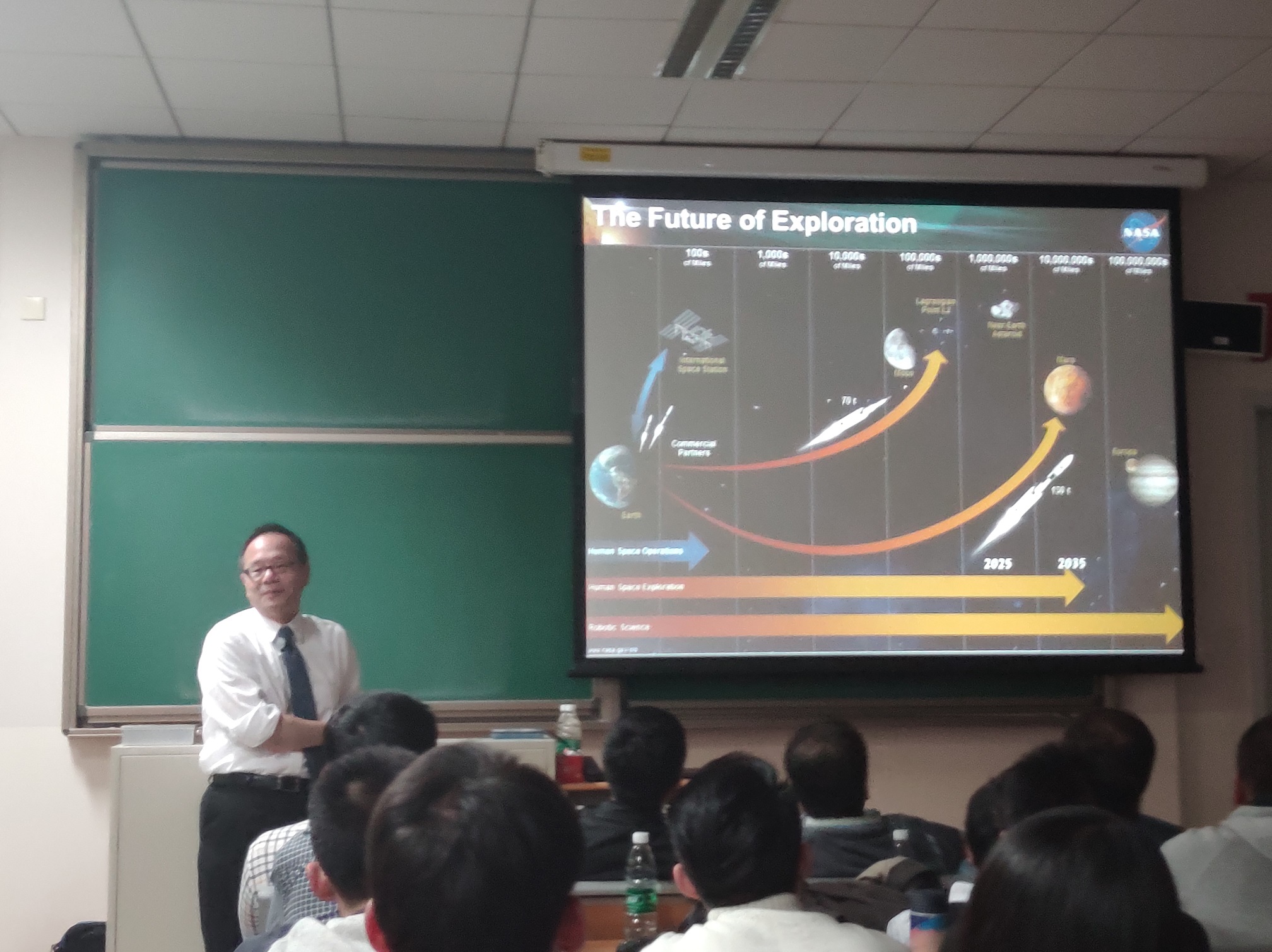 星际航行